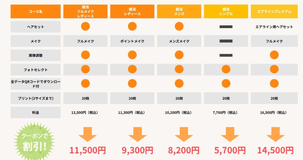 就活写真東京,受験写真東京,証明写真東京,就活写真 東京,受験写真 東京,証明写真 東京,就活写真,受験写真,証明写真,東京,安価,安い,スタジオエイメイ
