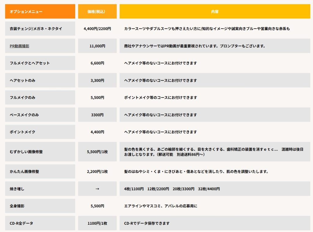 就活写真東京,受験写真東京,証明写真東京,就活写真 東京,受験写真 東京,証明写真 東京,就活写真,受験写真,証明写真,東京,安価,安い,スタジオエイメイ